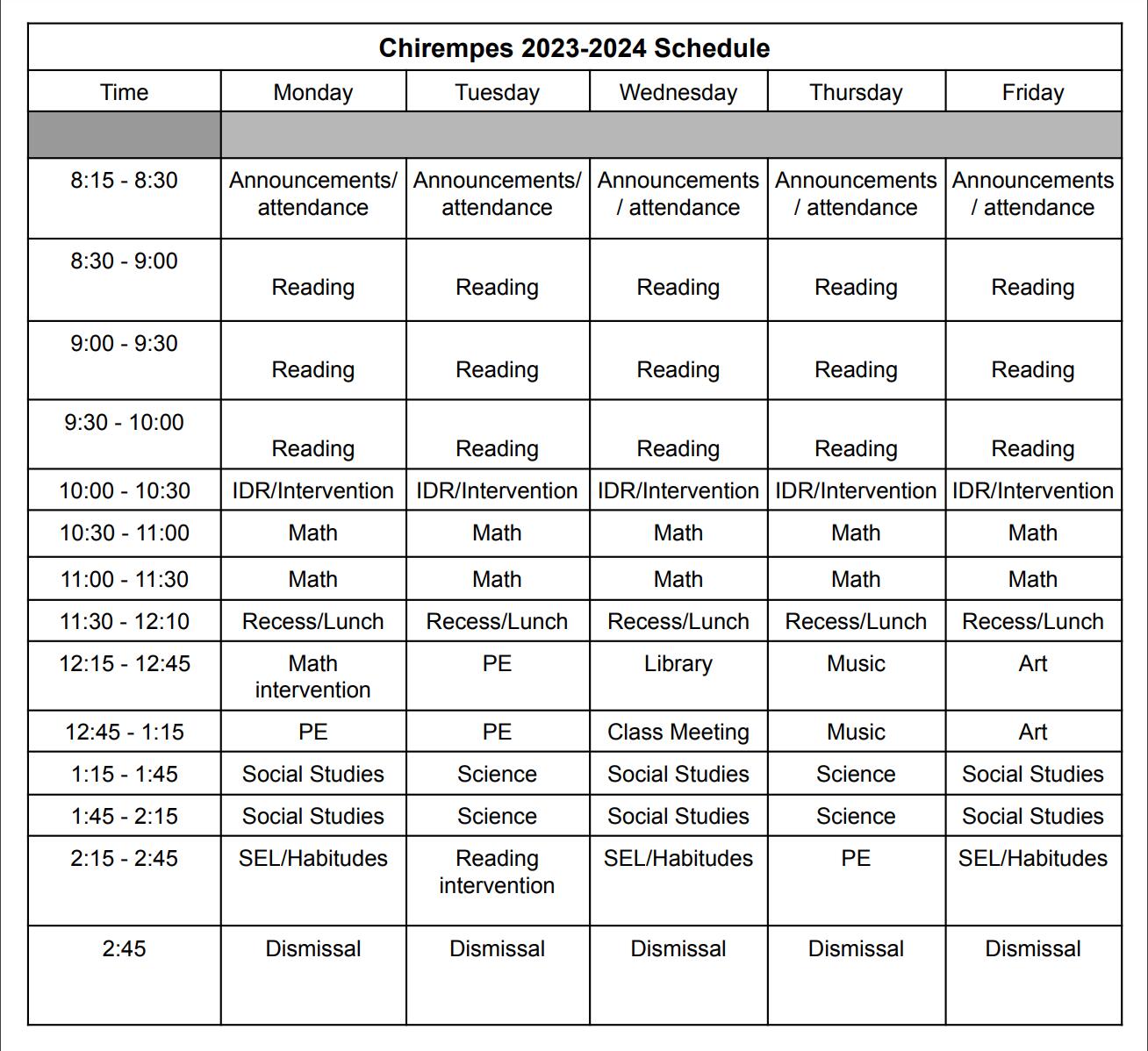 Chirempes' Daily Schedule